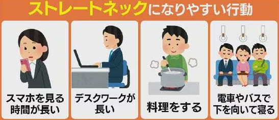 うつむきの習慣