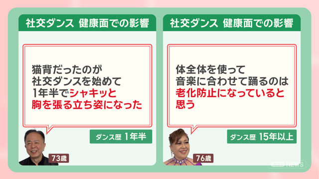 大人の趣味｜越谷｜社交ダンス